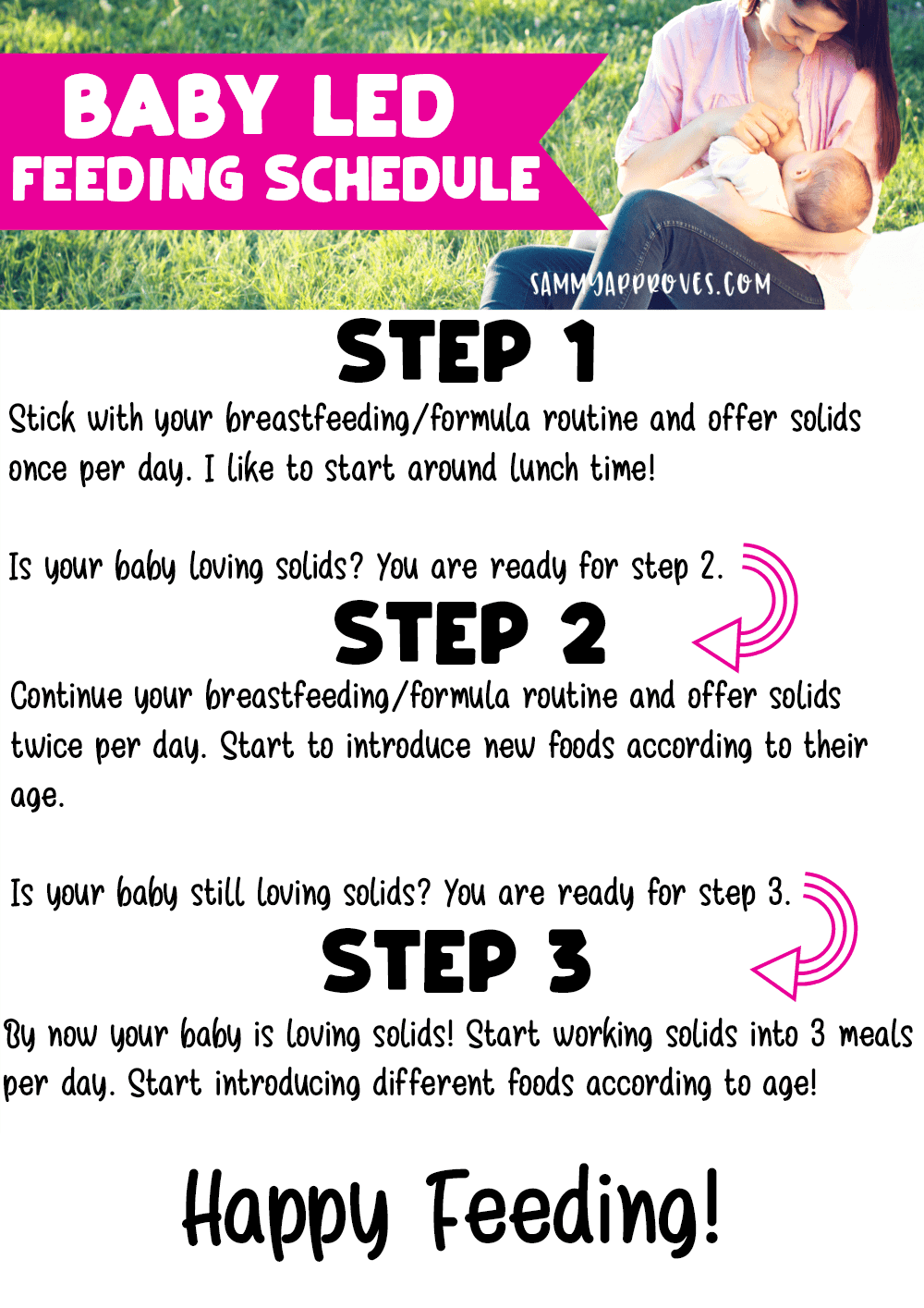 How to Create a Baby Led Feeding Schedule | Starting Solids 6-12 Months